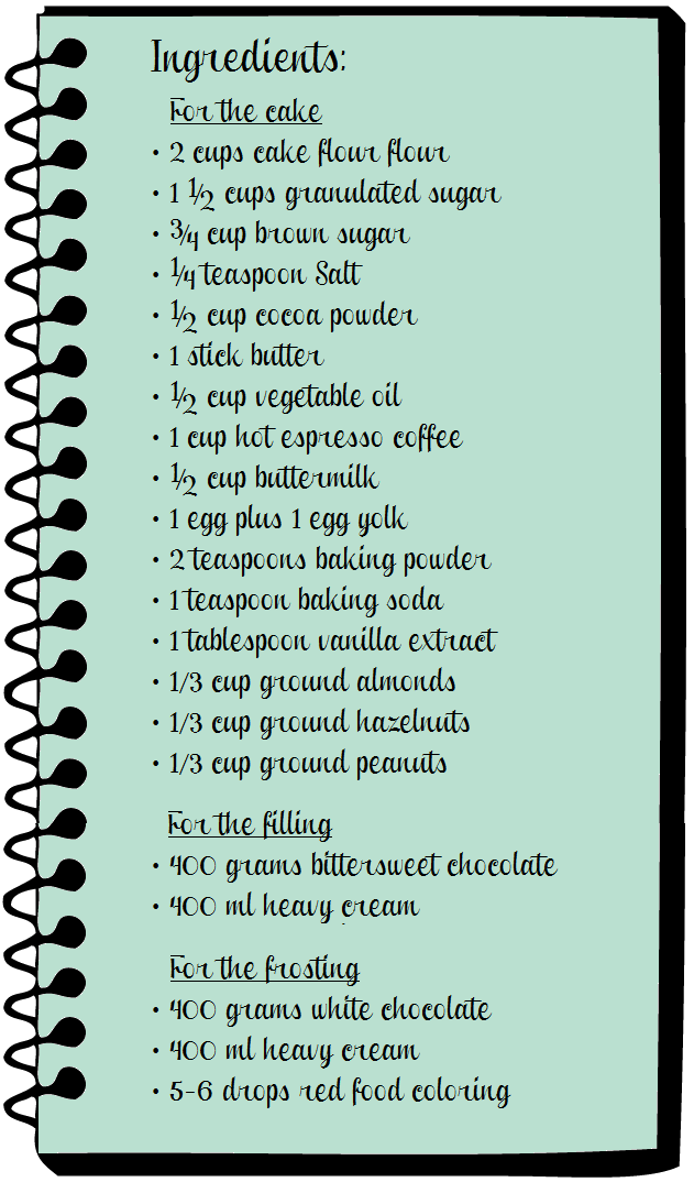 tips-and-tricks-for-easy-baking-crave-bits