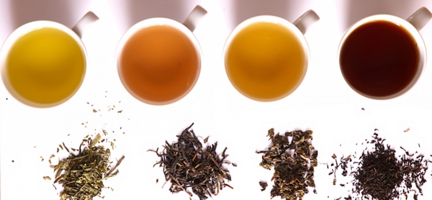 Different Varieties of Tea