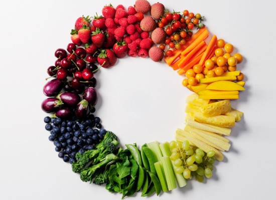 Colors of Food