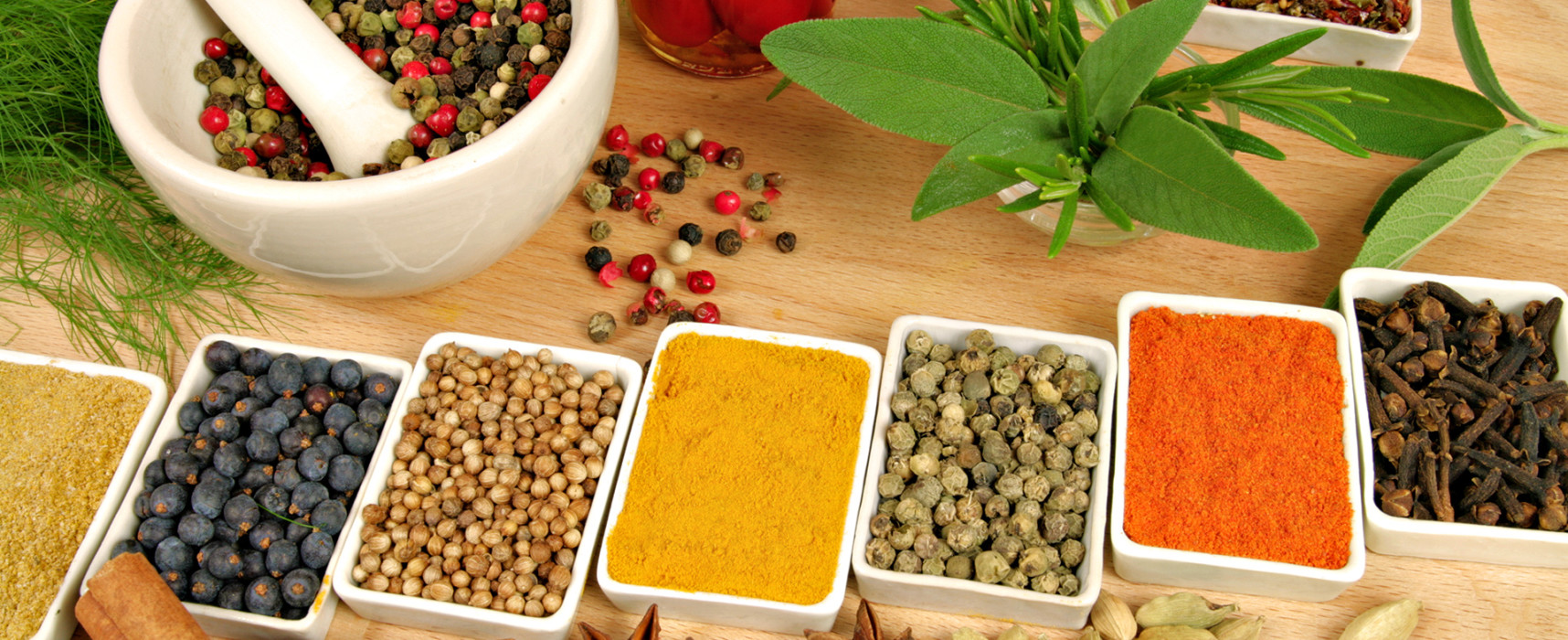 Spices: The Heartbeat Of Indian Cuisine