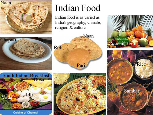 Food Recipes In Hindi Language Food Recipes In Hindi Language