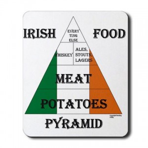 irish_food_pyramid_mousepad
