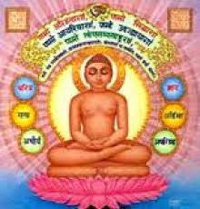 Jainism Rituals and Principles