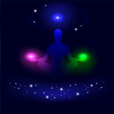 Meditating – The Third Eye