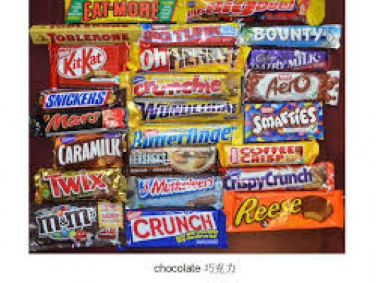 Candy Bars: Part 2